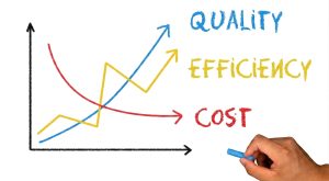 Read more about the article How to Boost Productivity in Assembly Operations?