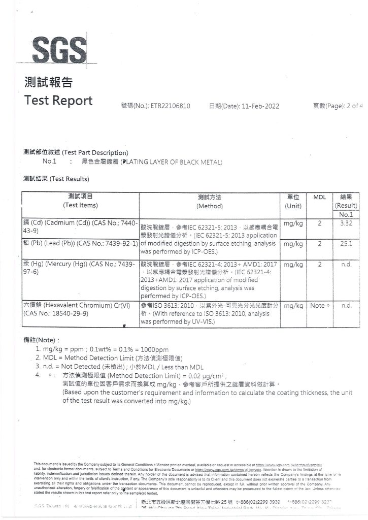 SGS report