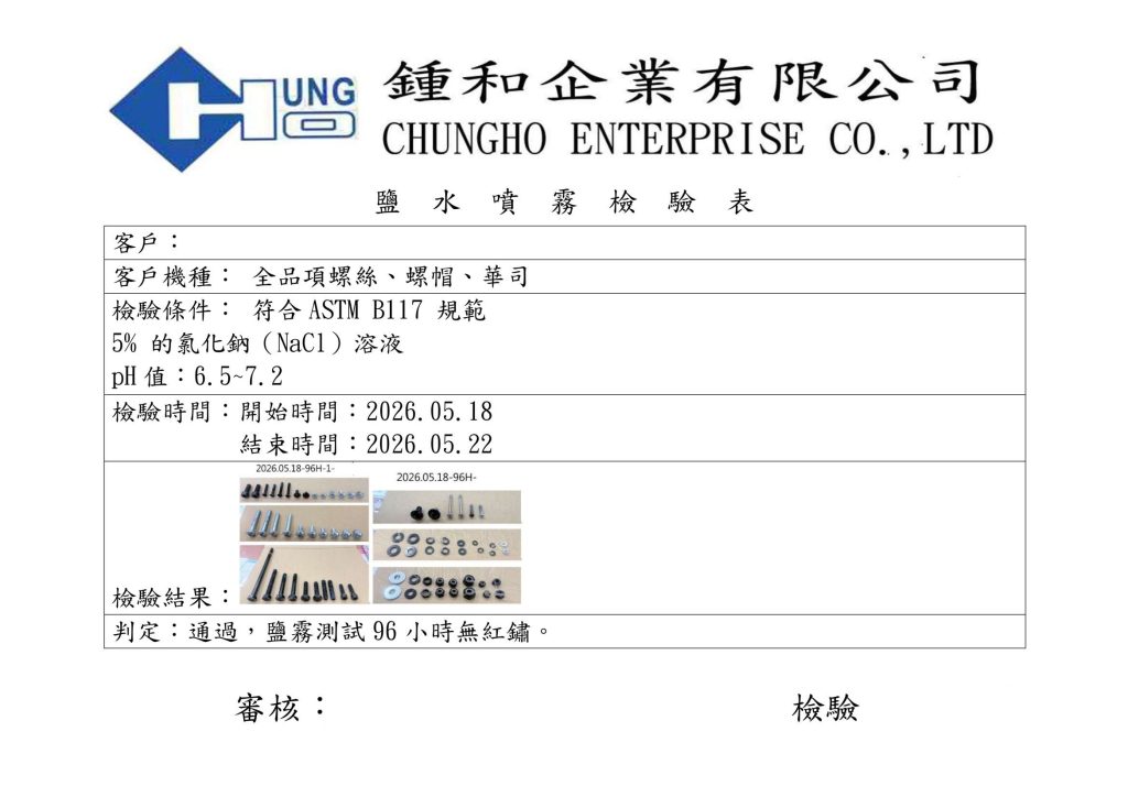 Salt Spray Test Report